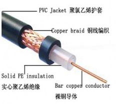 光纤电缆 连接现代世界的无形血脉